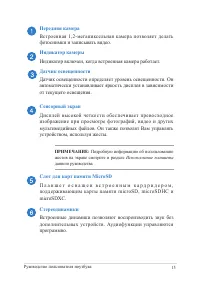 Страница 15