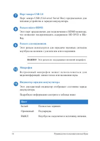 Страница 16