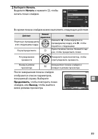 Страница 109