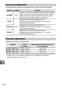 Страница 140