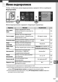 Страница 157