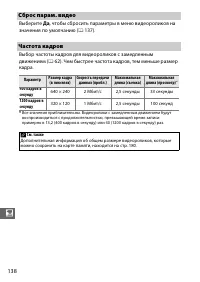 Страница 158
