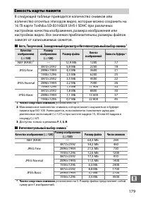 Страница 199
