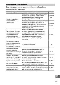 Страница 205