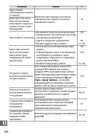 Страница 206