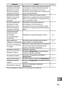 Страница 207