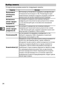 Страница 54