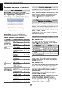 Страница 28