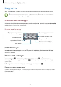 Страница 32