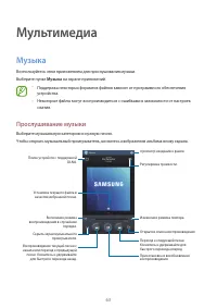Страница 63