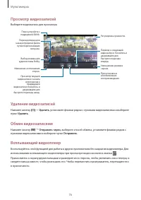 Страница 76