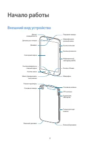 Страница 8