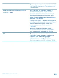 Страница 129
