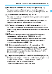 Страница 167
