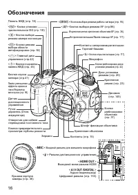 Страница 16