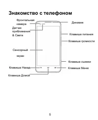 Страница 5