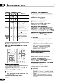 Страница 18