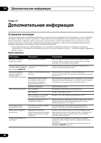 Страница 30