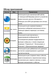 Страница 9