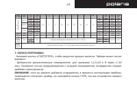 Страница 25