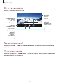 Страница 63