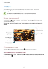 Страница 64