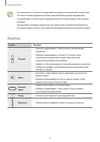 Страница 8