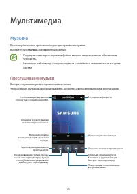 Страница 75