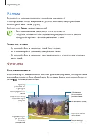 Страница 77
