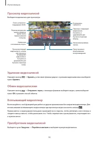 Страница 90