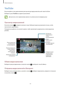 Страница 91