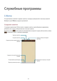 Страница 97