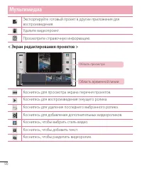 Страница 90