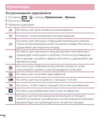 Страница 92