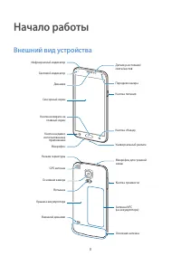 Страница 8