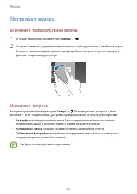 Страница 96