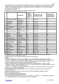 Страница 24