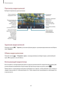 Страница 83