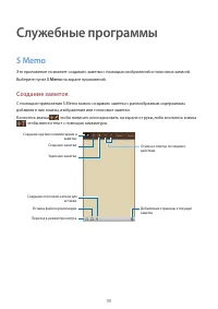 Страница 90