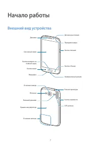 Страница 7