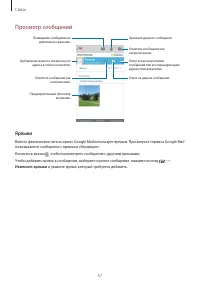 Страница 57