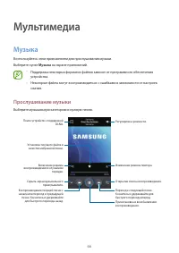 Страница 66