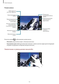 Страница 52