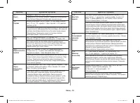 Страница 106