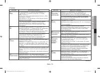 Страница 107