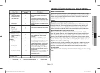 Страница 121