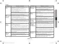 Страница 151