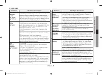 Страница 153