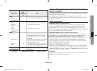 Страница 165