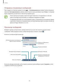 Страница 55
